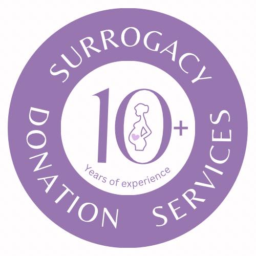 Surrogate First Logo